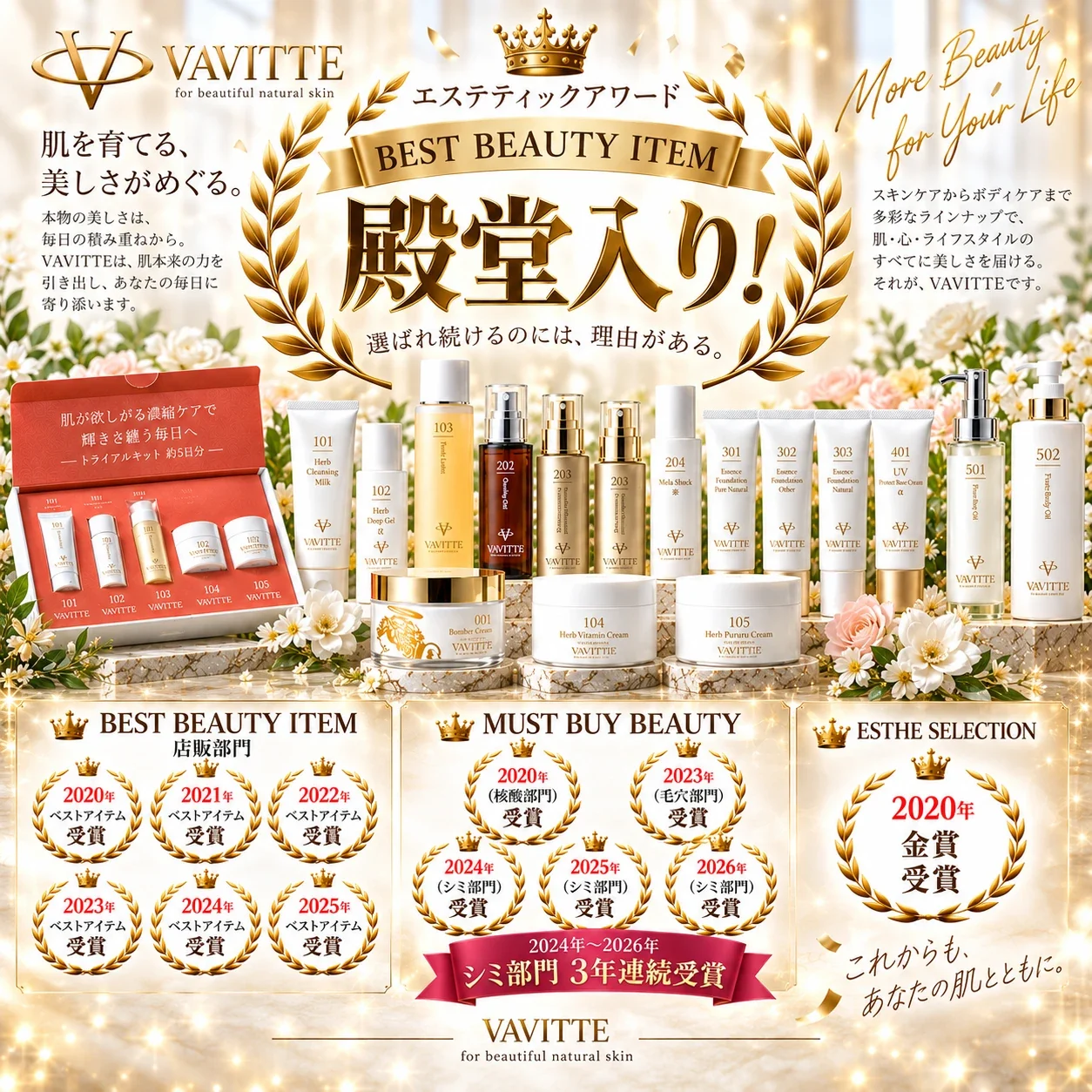 エステティックアワード BEST BEAUTY ITEM 殿堂入り。VAVITTEの受賞実績（BEST BEAUTY ITEM 店販部門・MUST BUY BEAUTY・ESTHE SELECTION）と商品ラインナップ